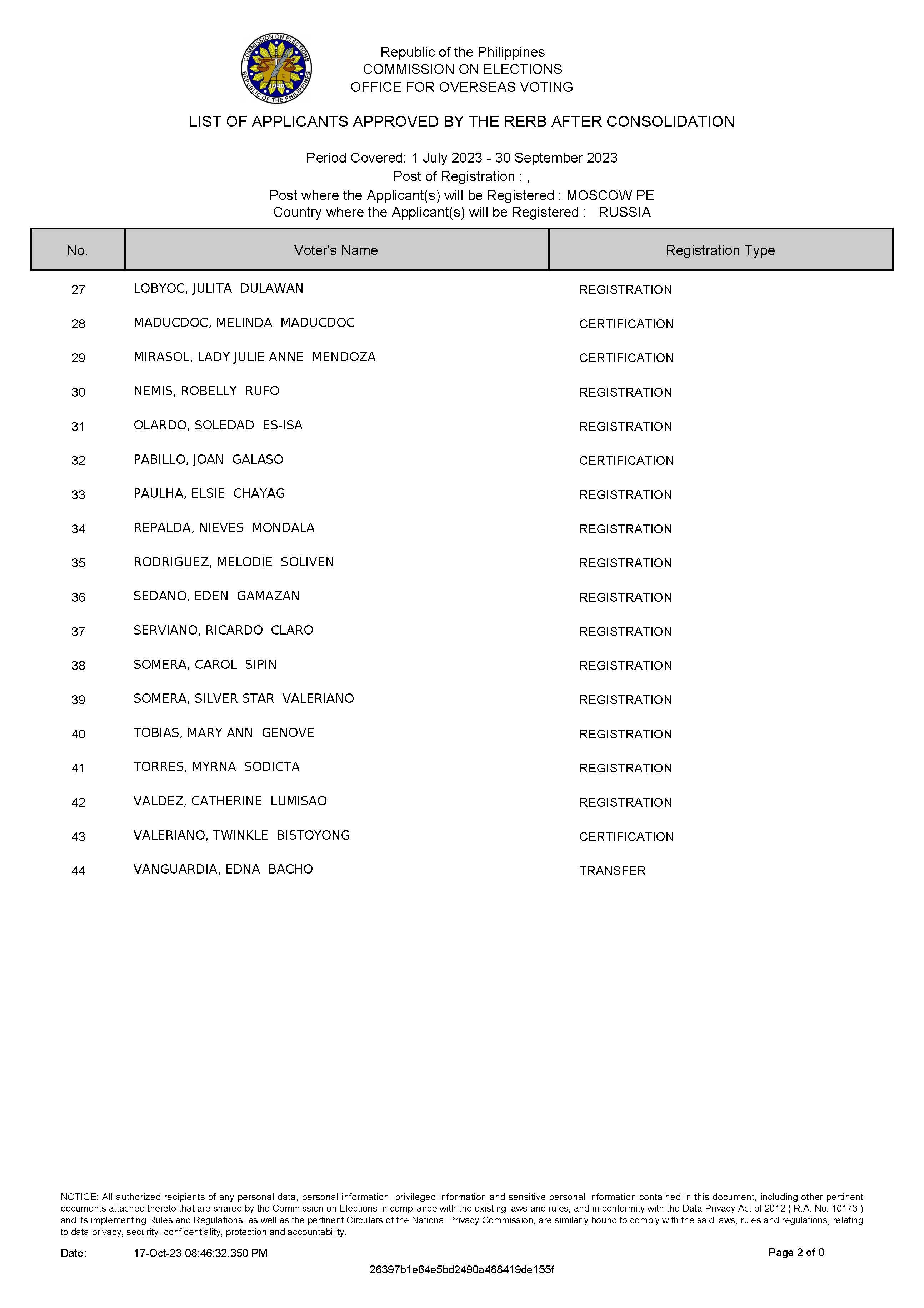 List of Applicants Approved by the RERB 16 October 2023 Page 2