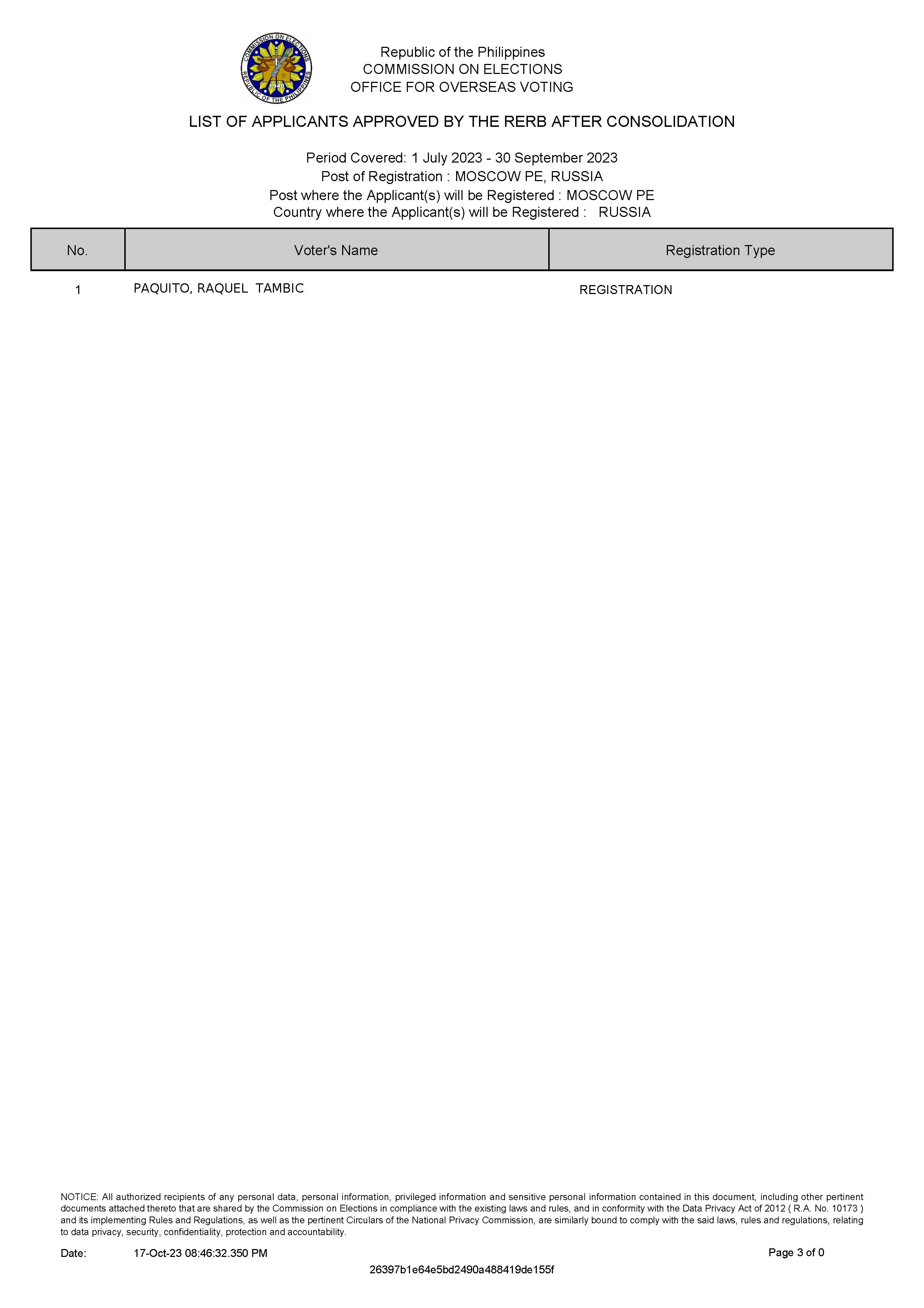List of Applicants Approved by the RERB 16 October 2023 Page 3