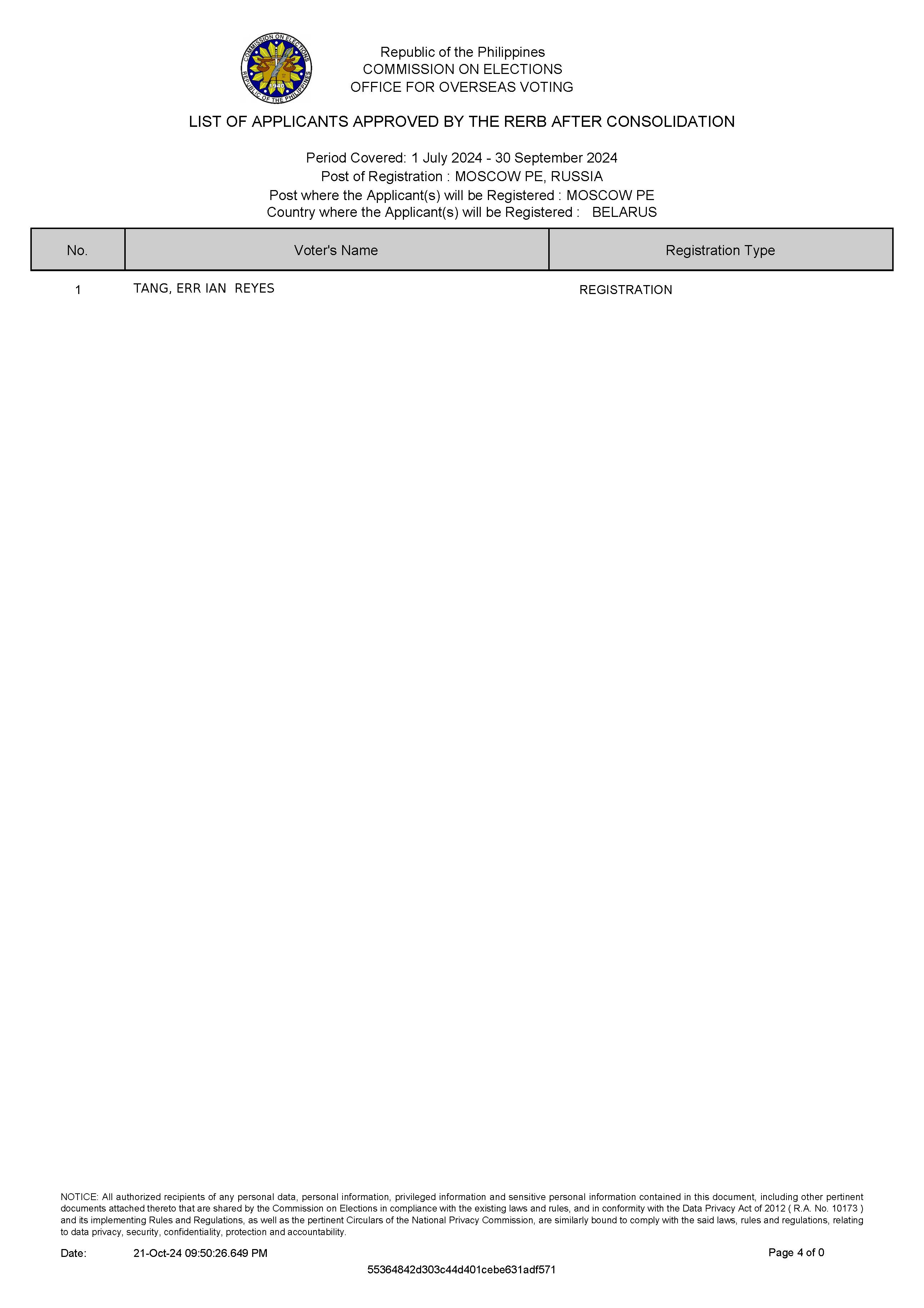 List of Applicants Approved by the RERB 18 October 2024 Page 04