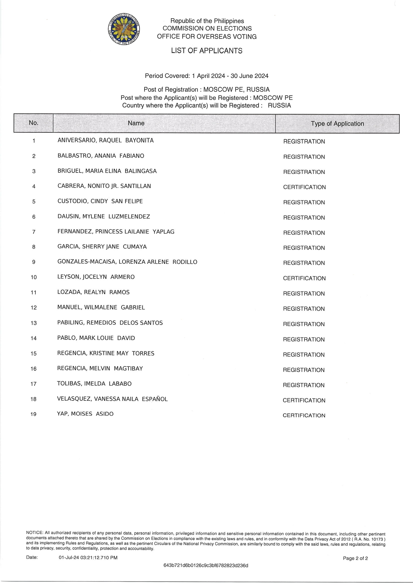 Notice of Hearing for 15 July 2024 RERB Hearing Page 2