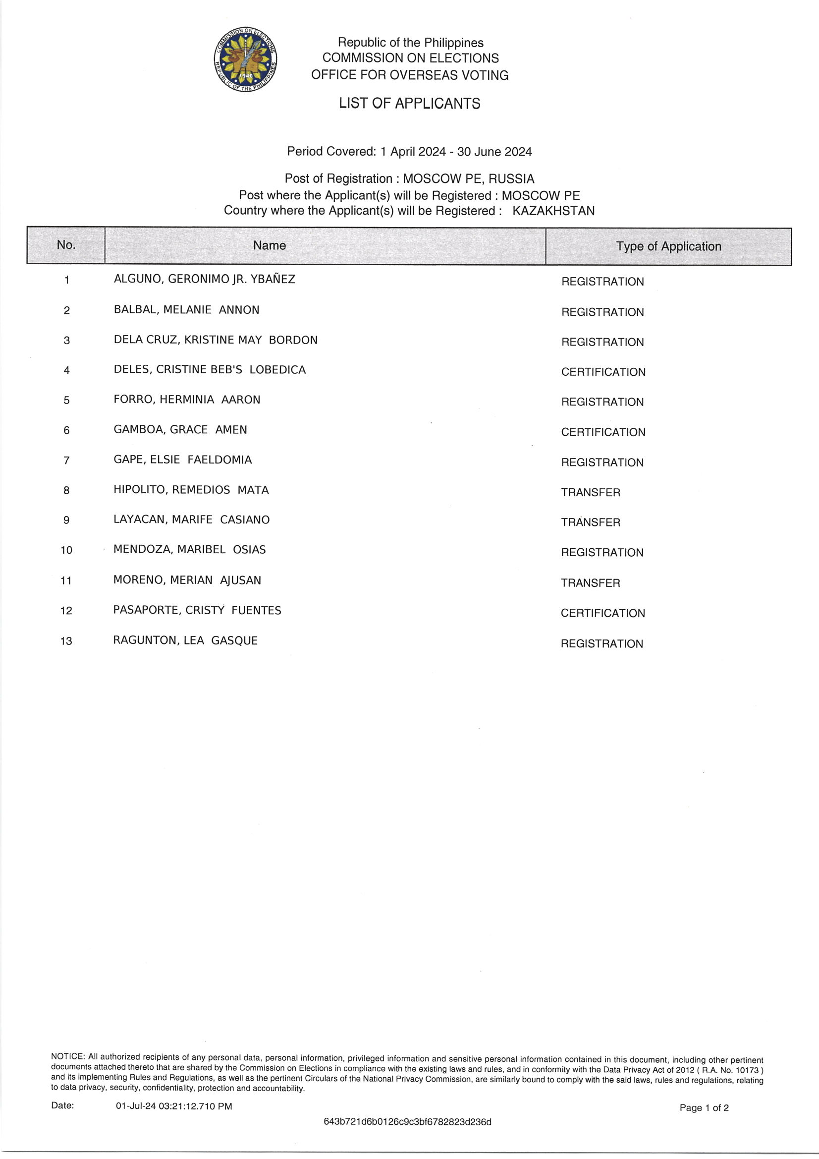 Notice of Hearing for 15 July 2024 RERB Hearing Page 4