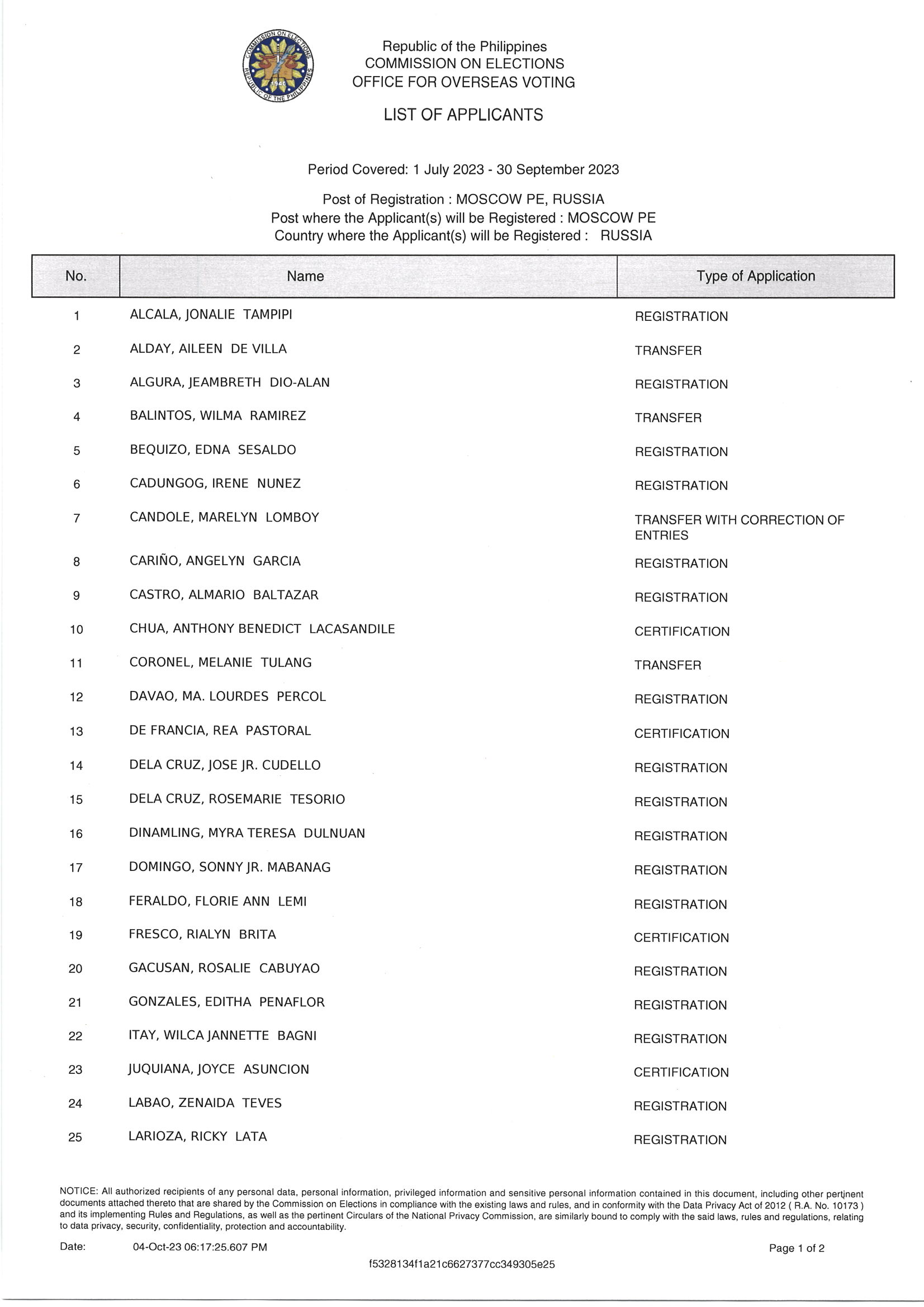 Notice of Hearing for 16 Oct 2023 RERB Hearing Page 2