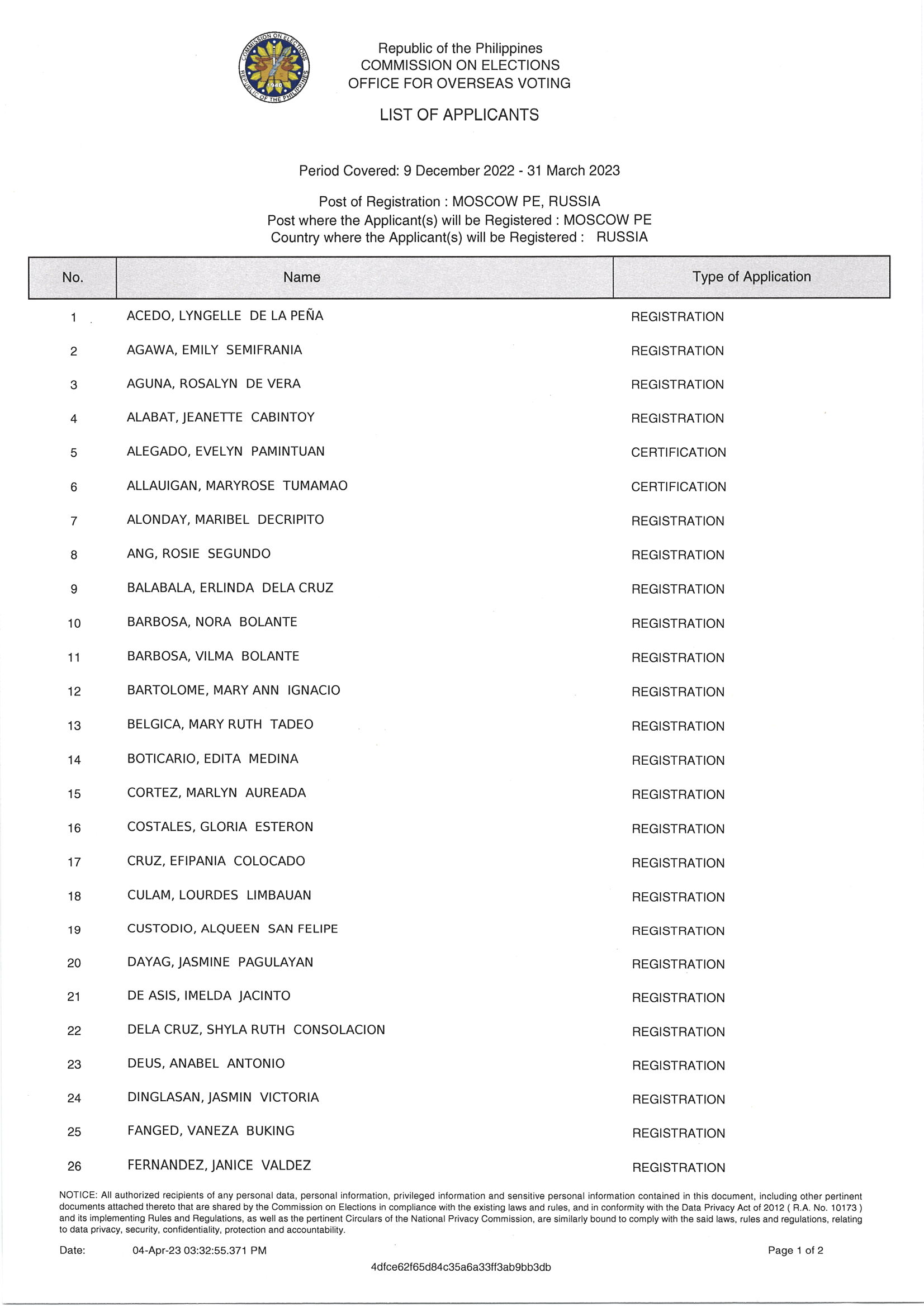 Notice of Hearing for 17 April 2023 RERB Hearing Page 2