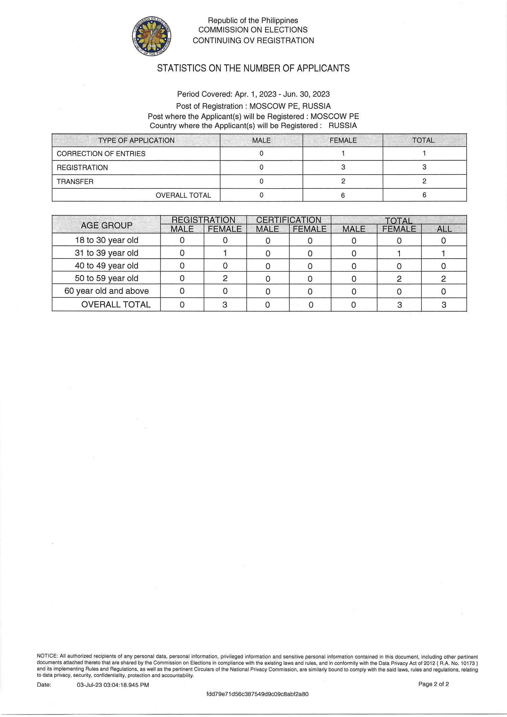 Notice of Hearing for 17 July RERB Hearing Page 3