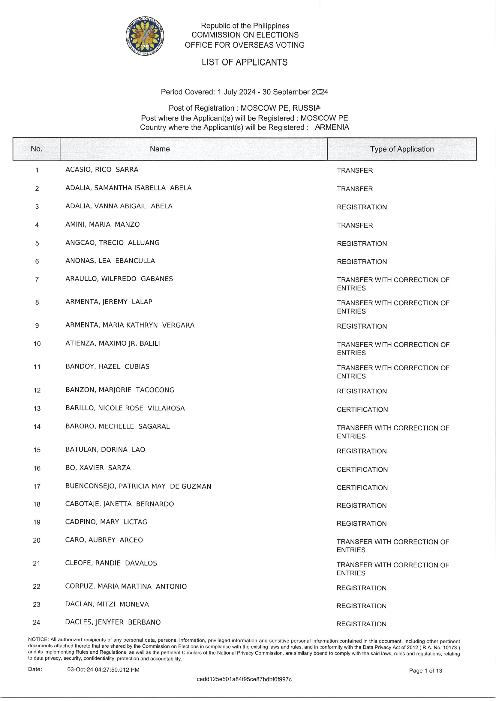 Notice of Hearing for 18 October 2024 RERB Hearing Page 02