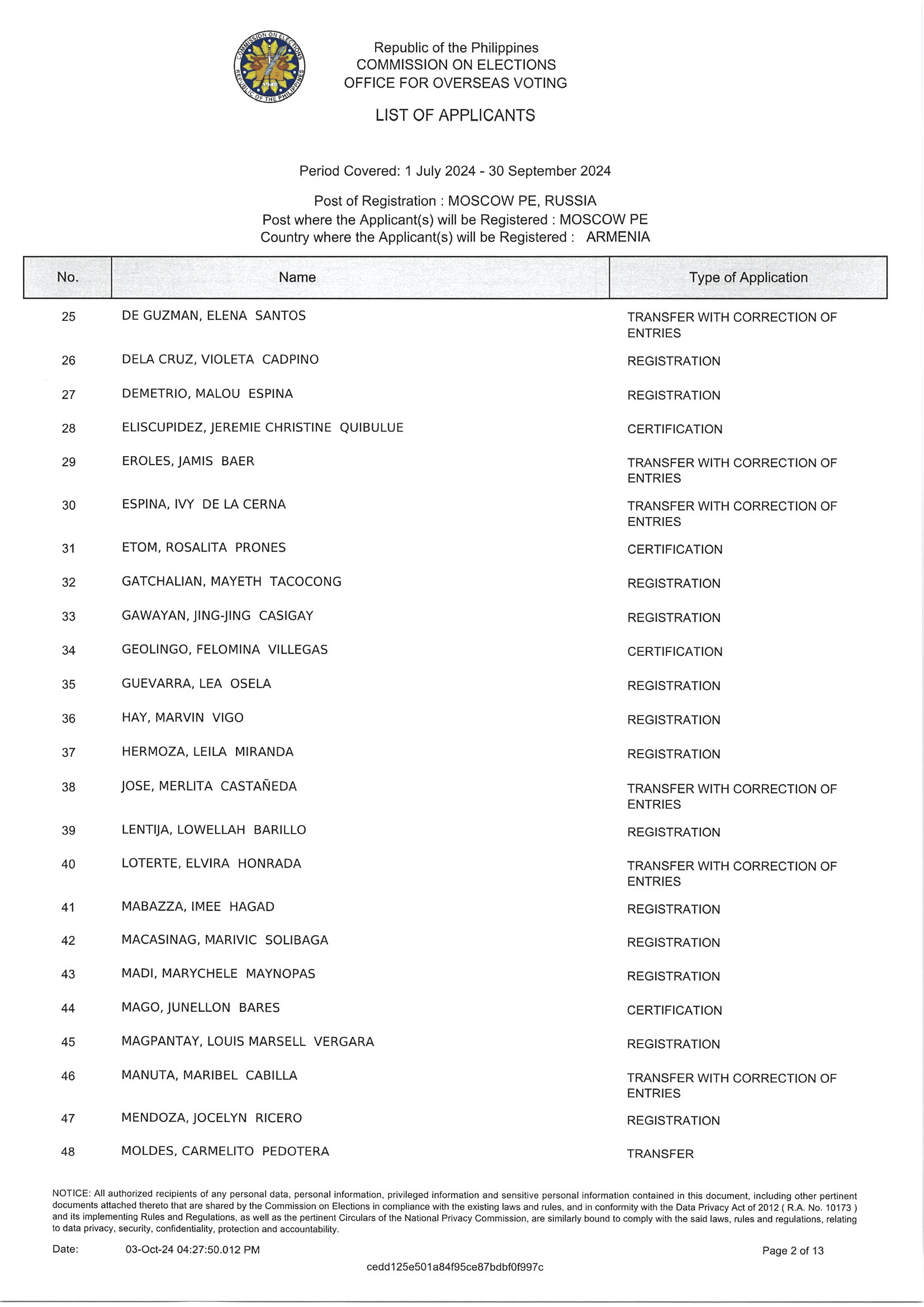 Notice of Hearing for 18 October 2024 RERB Hearing Page 03