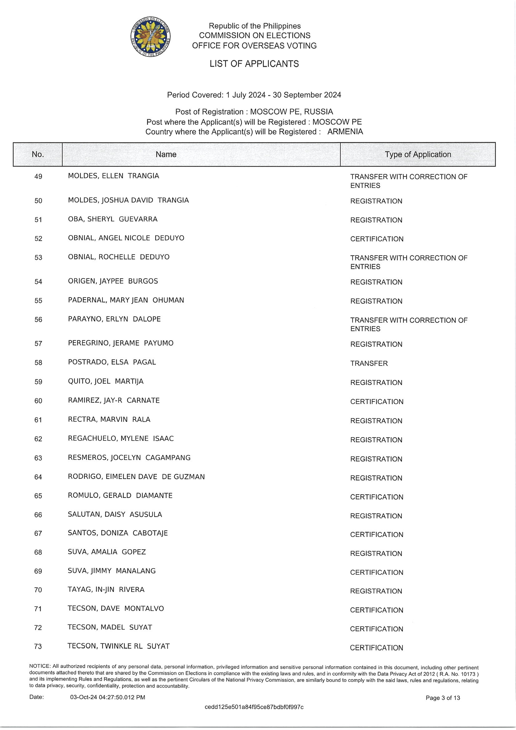 Notice of Hearing for 18 October 2024 RERB Hearing Page 04