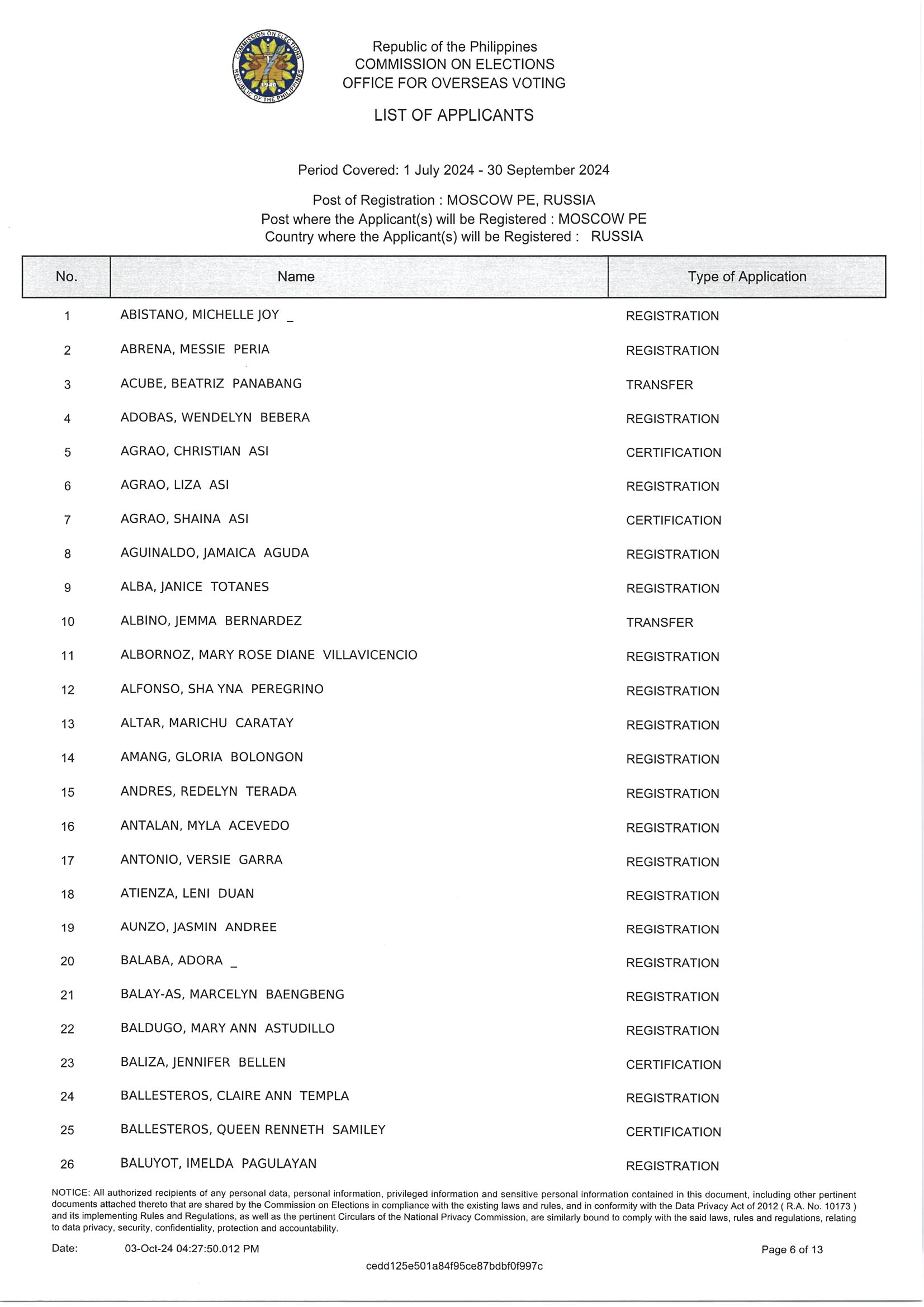 Notice of Hearing for 18 October 2024 RERB Hearing Page 07