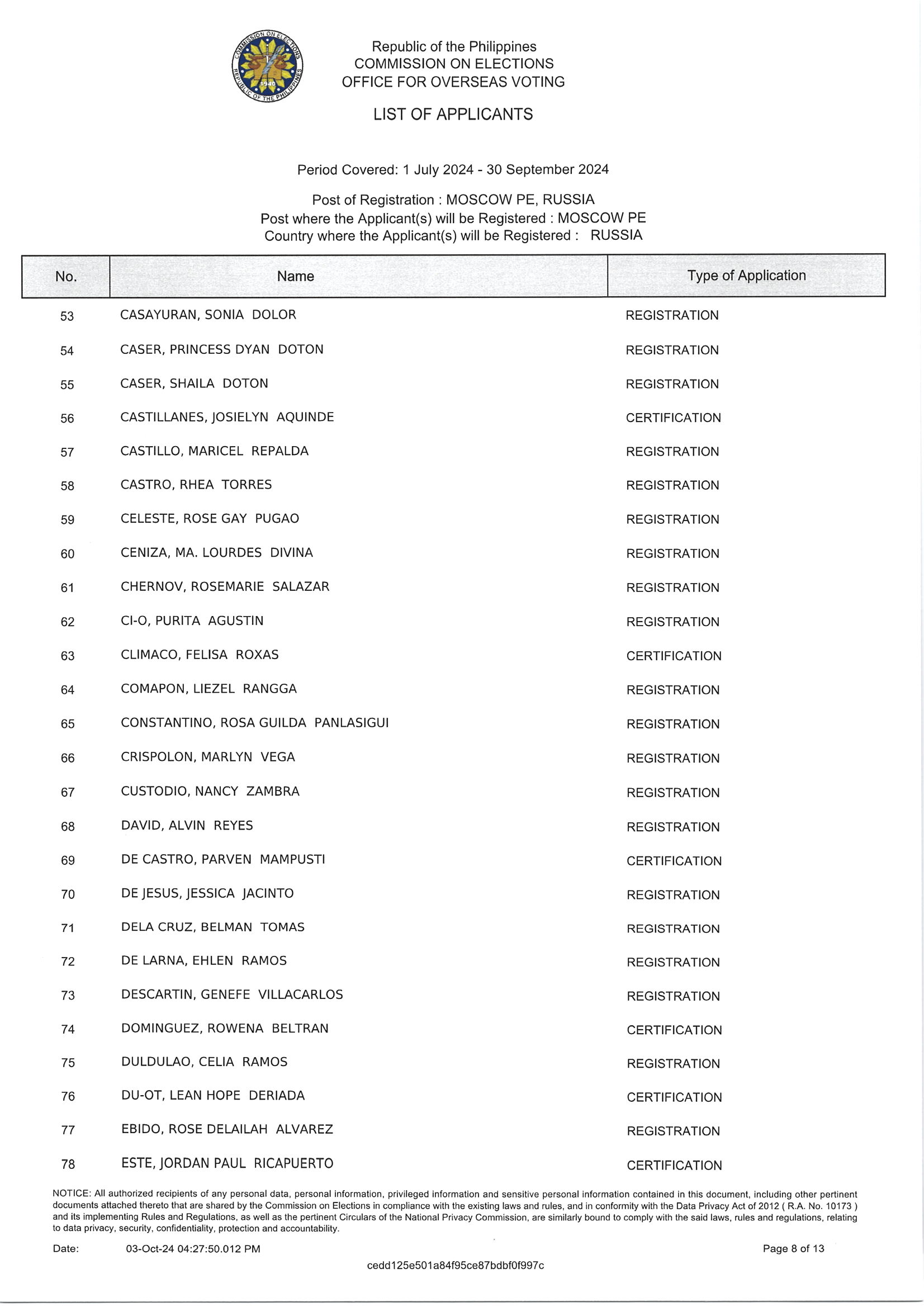 Notice of Hearing for 18 October 2024 RERB Hearing Page 09