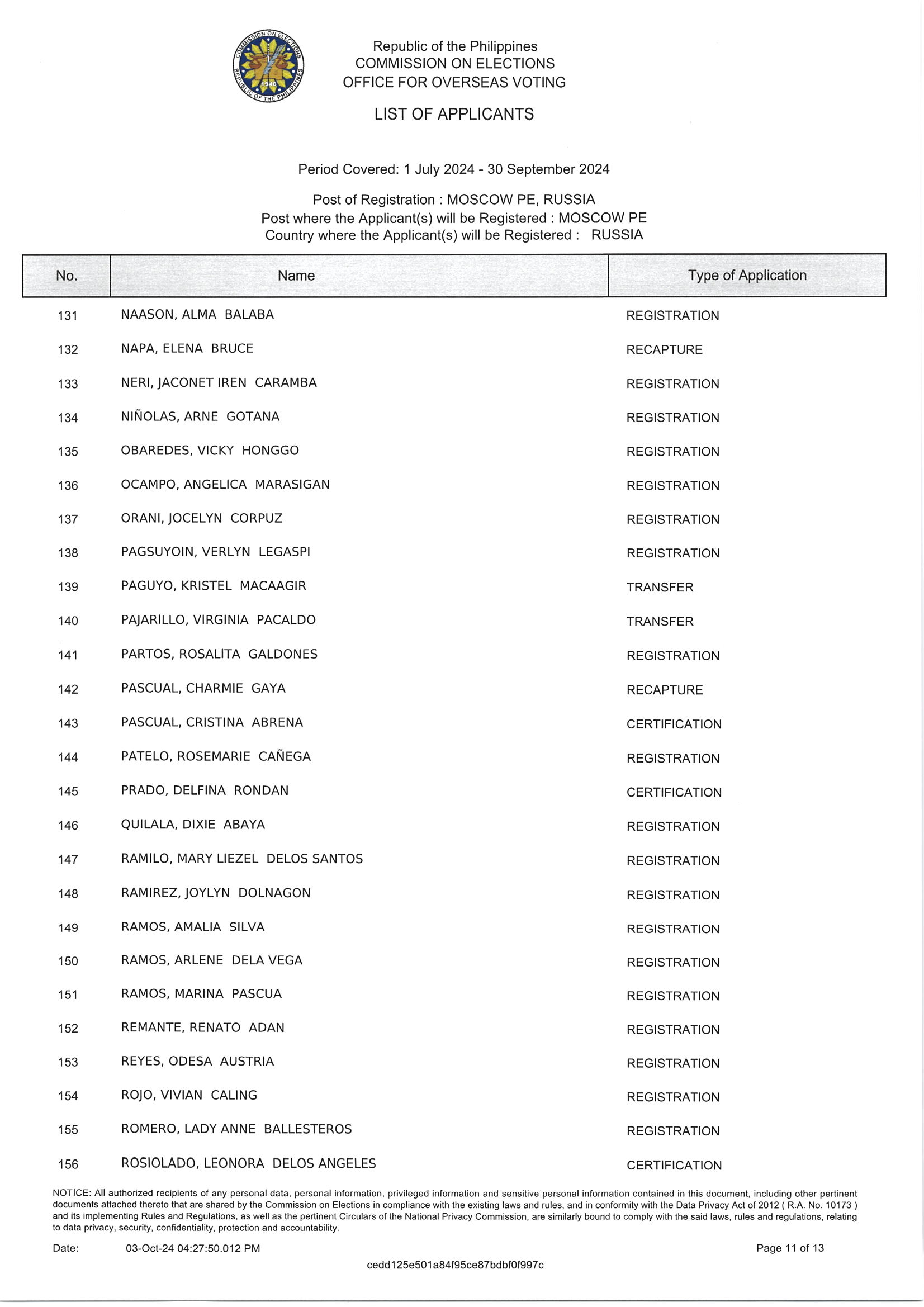 Notice of Hearing for 18 October 2024 RERB Hearing Page 12