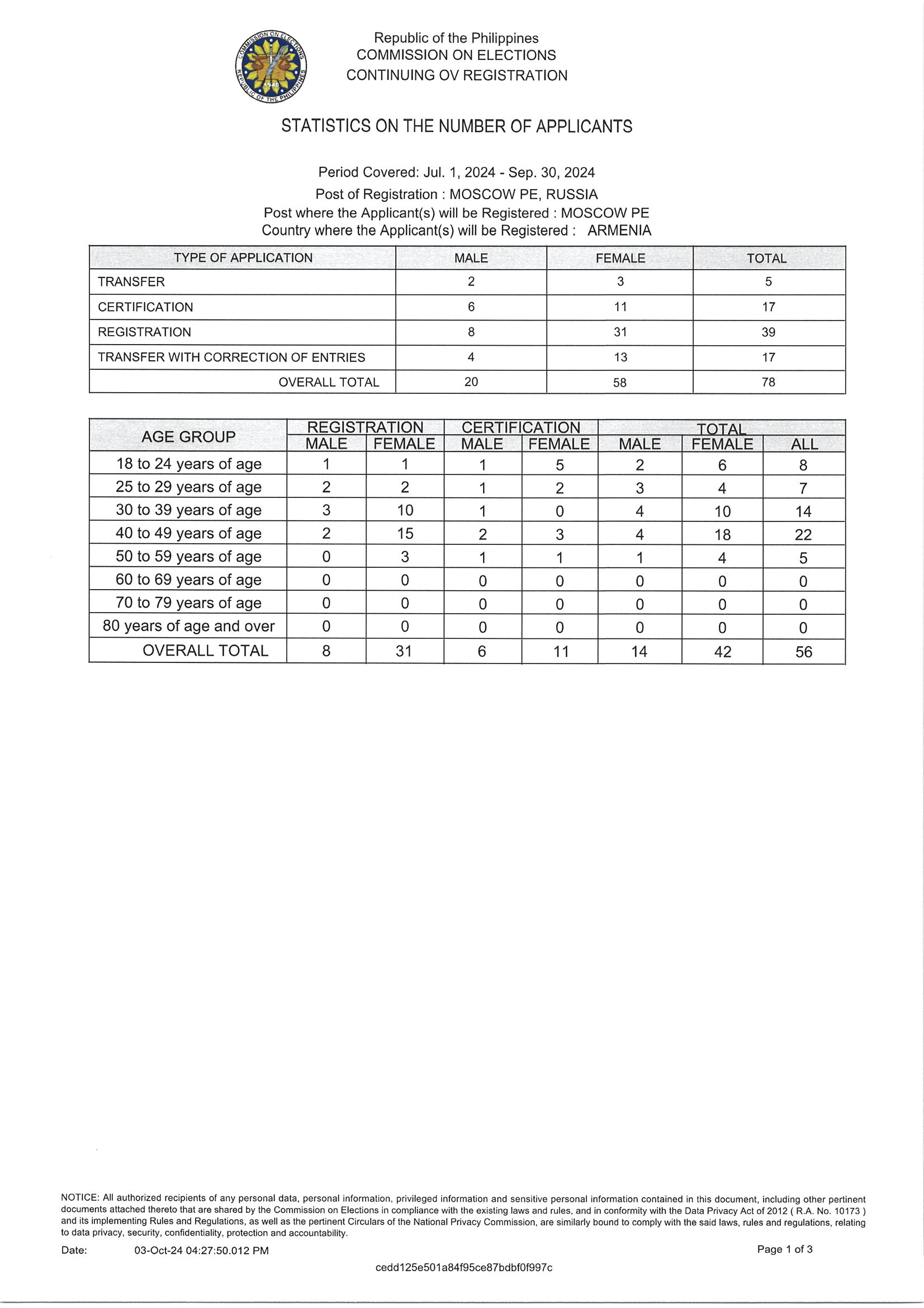 Notice of Hearing for 18 October 2024 RERB Hearing Page 15