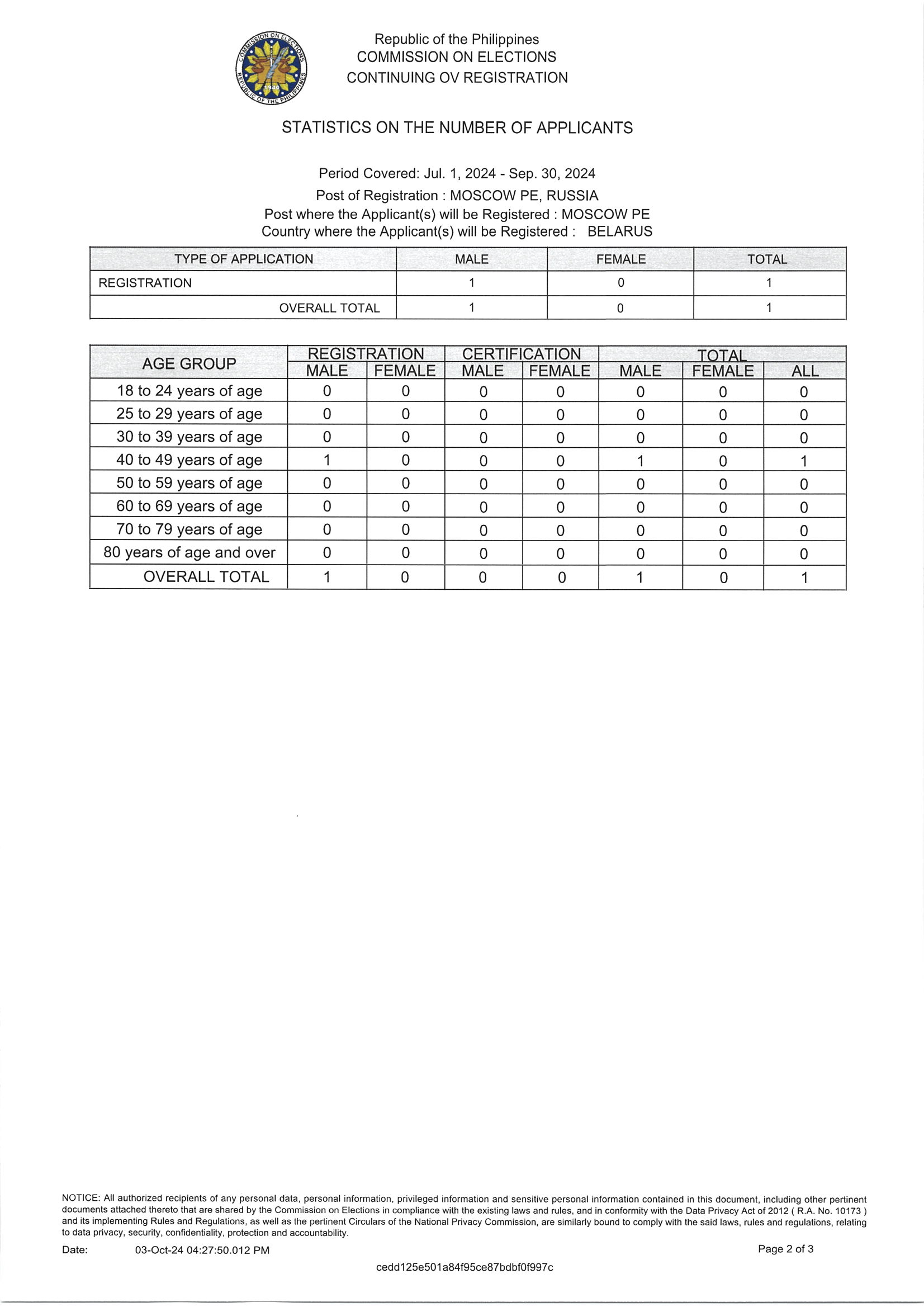 Notice of Hearing for 18 October 2024 RERB Hearing Page 16