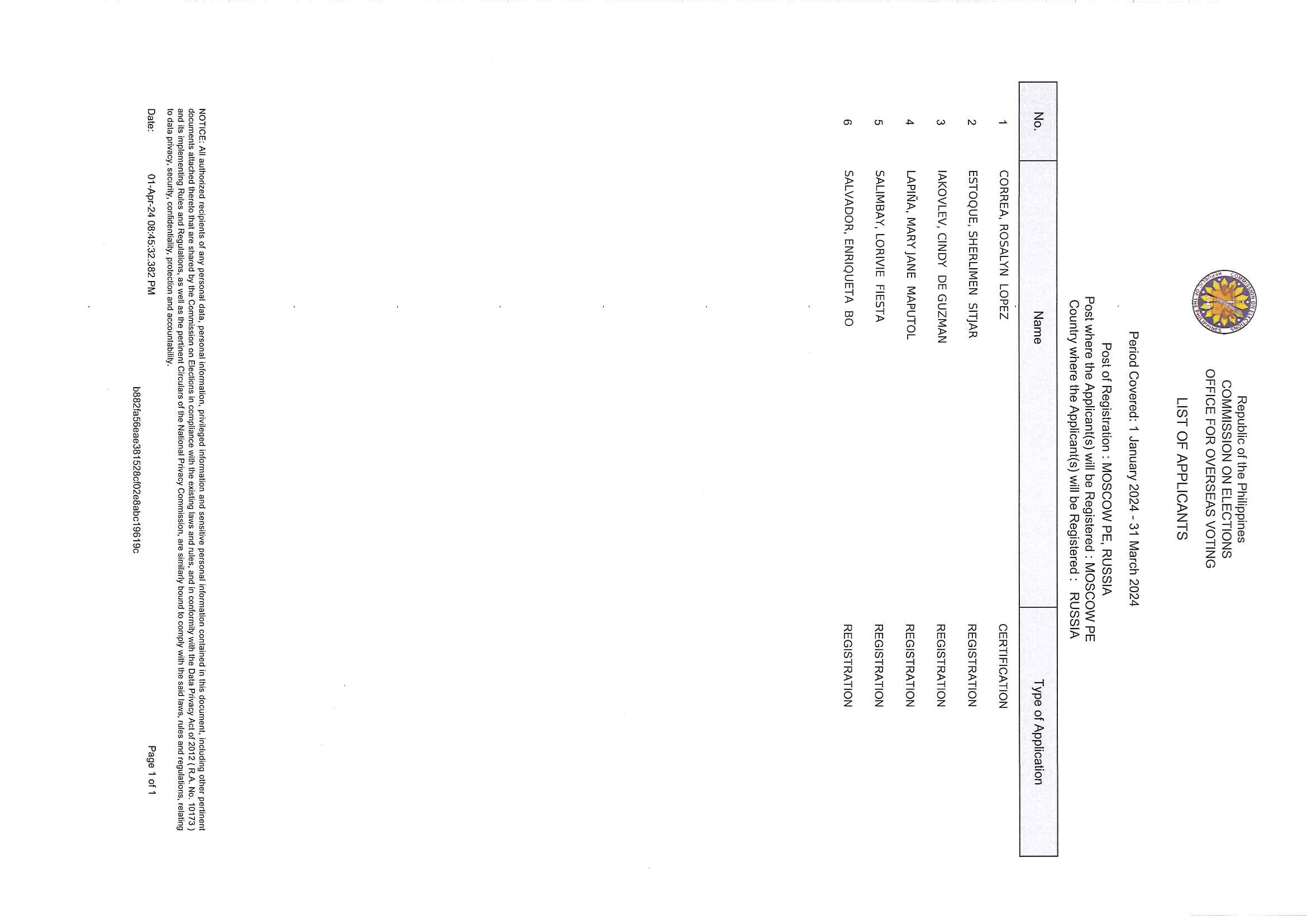 Notice of Hearing for 22 April 2024 RERB Hearing Page 2